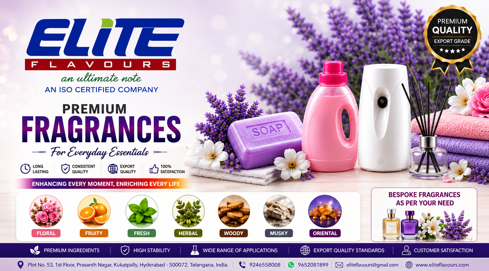 Premium fragrance bottles