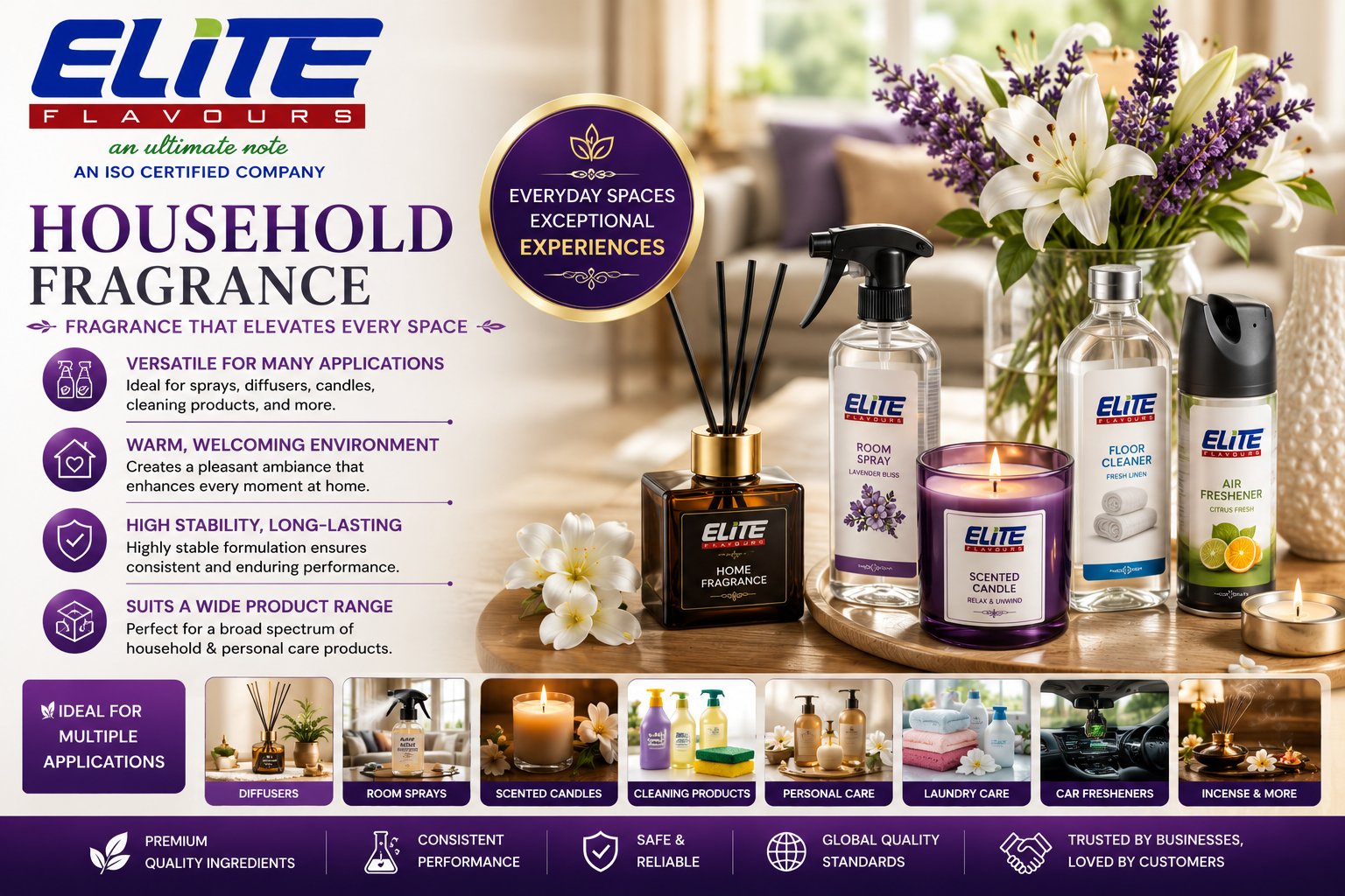 Household fragrance